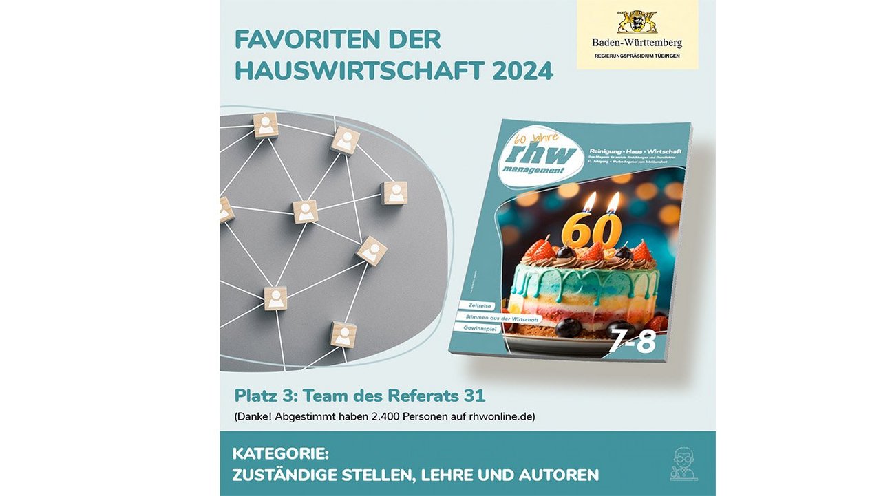 Share-pic der Fachzeitschrift rhw management