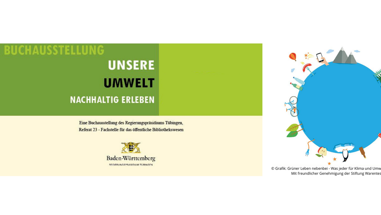 Ausstellungsplakat - Buchaustellung "Unsere Umwelt - nachhaltig erleben"; man sieht eine blaue Weltkugel mit verschiedenen Symbolen für das Leben auf der Erde