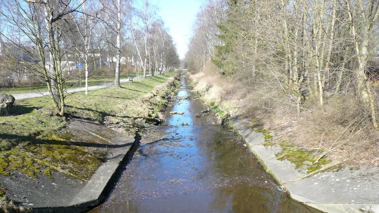 Blick auf den Risskanal