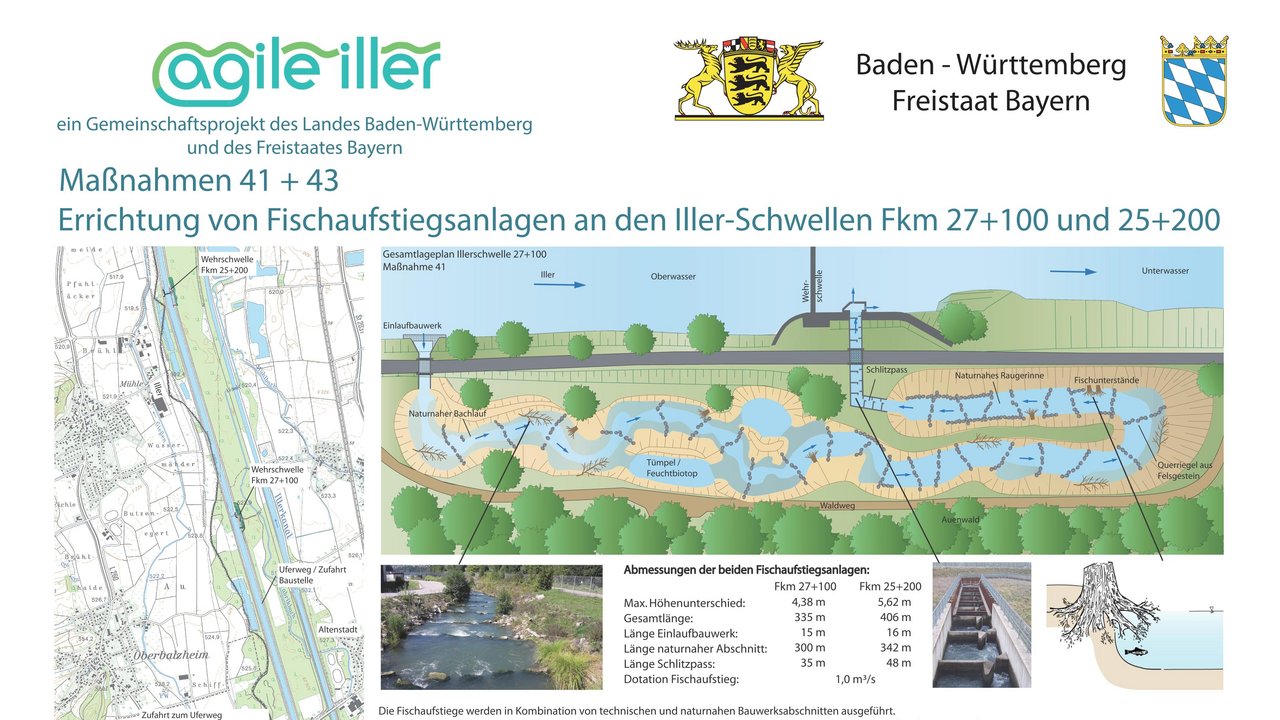 Ein Schild mit Informationen zum Projekt Agile Iller
