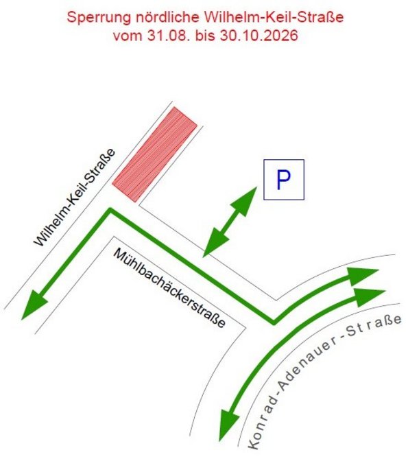 Skizze Straßenverlauf Konrad-Adenauer-Straße, Mühlbachäckerstraße und Wilhelm-Keil-Straße. Zusätzlich ist das Parkhaus in der Mühlbachäckerstraße eingezeichnet. 