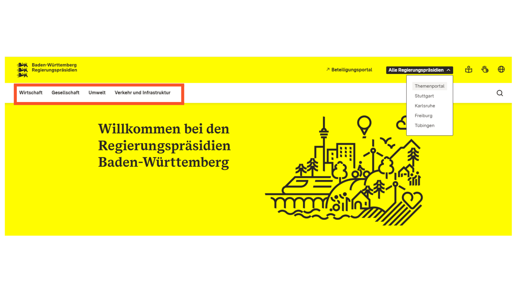 Der Screenshot zeigt das Megamenü im Themenportal