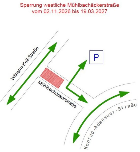 Planskizze der Sperrung